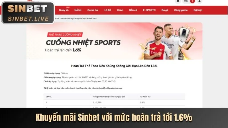 Tận dụng các tính năng bonus